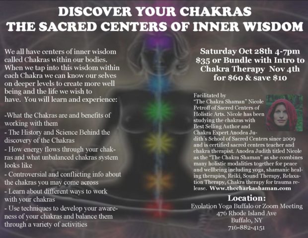 Discover the chakrasoct